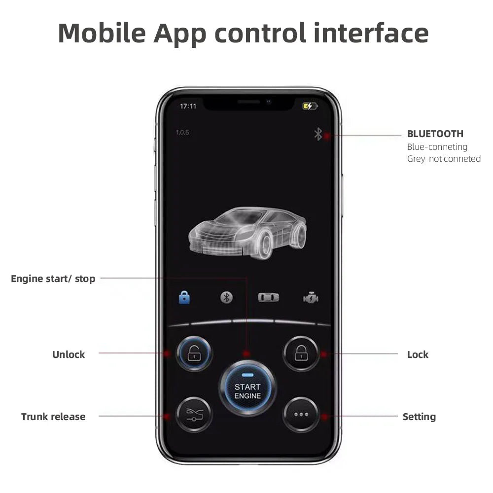 Keyless Go prin telefon UNIVERSAL